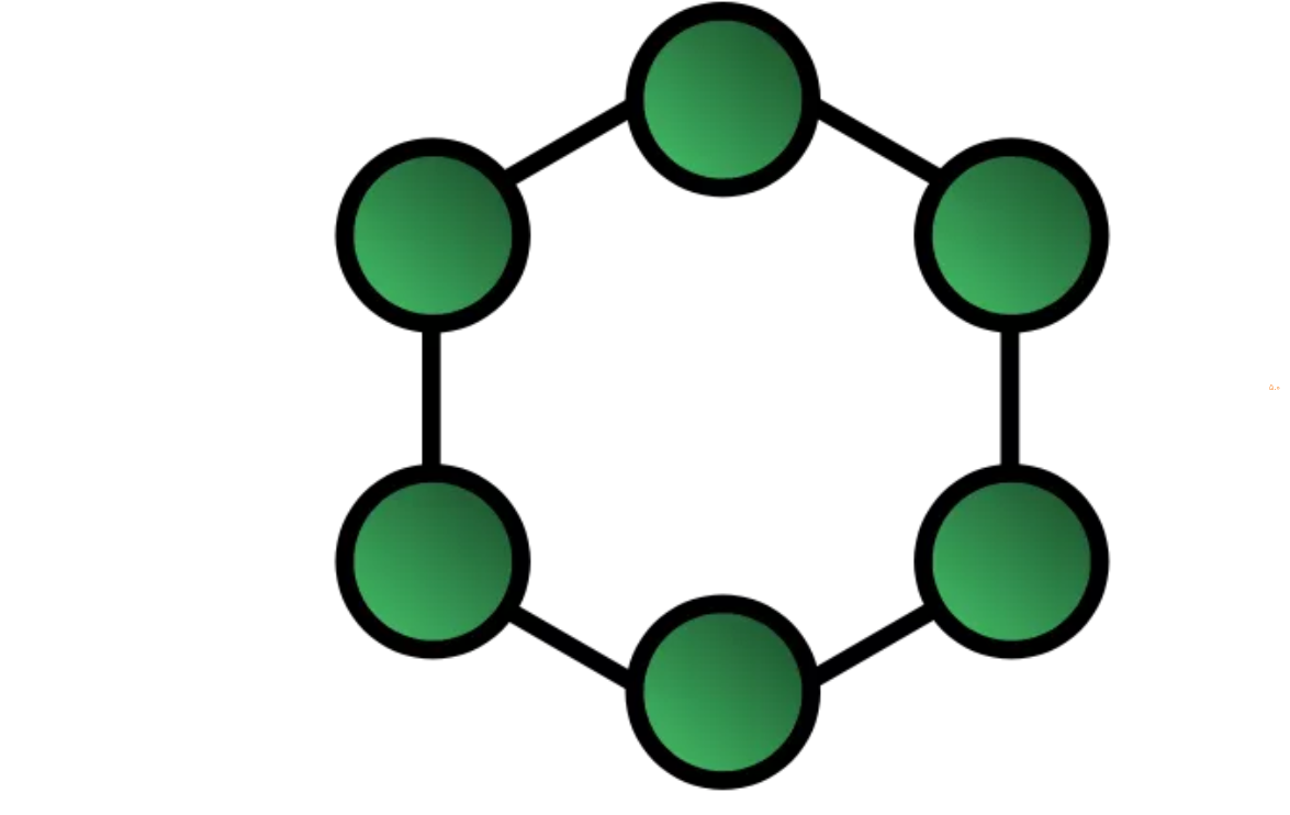انواع توپولوژی شبکه.